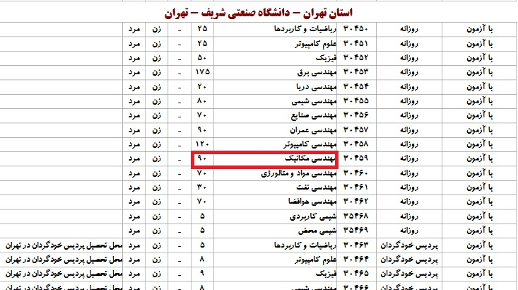 پاسخ مسؤولان به ابهام فروش صندلیهای دانشگاه شریف 1 14020501000484 Test NewPhotoFree